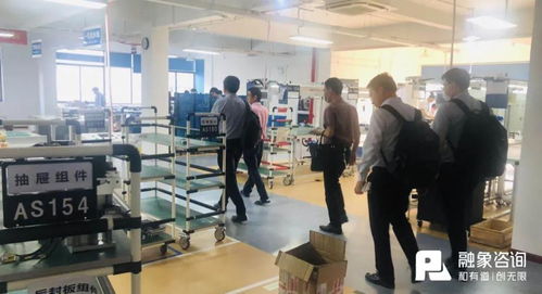 融象咨詢 聯合走訪問需求，優化服務促發展